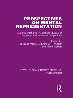 cover image of Perspectives on Mental Representation